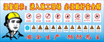 带安全帽工地安全