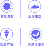 标识图标