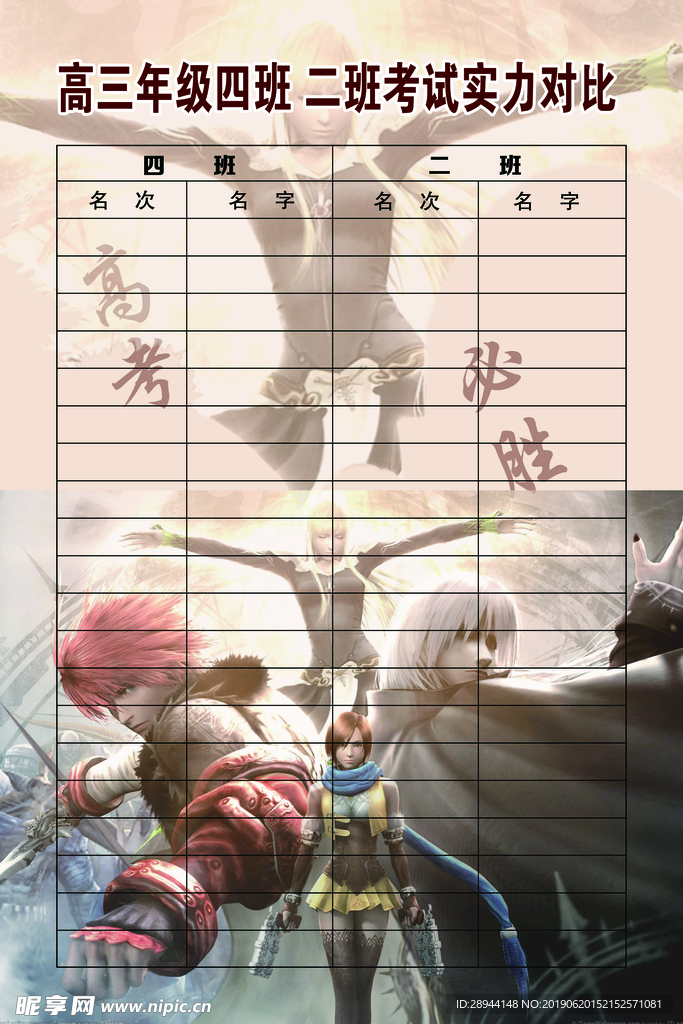 班级实力对比表