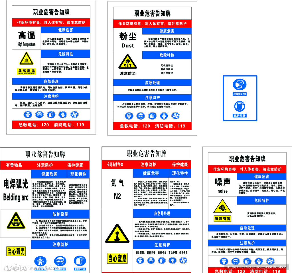 职业危害告知牌