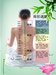 卵巢保养1