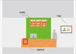 供销e家前台展示