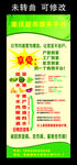 重庆超市服务平台 展架