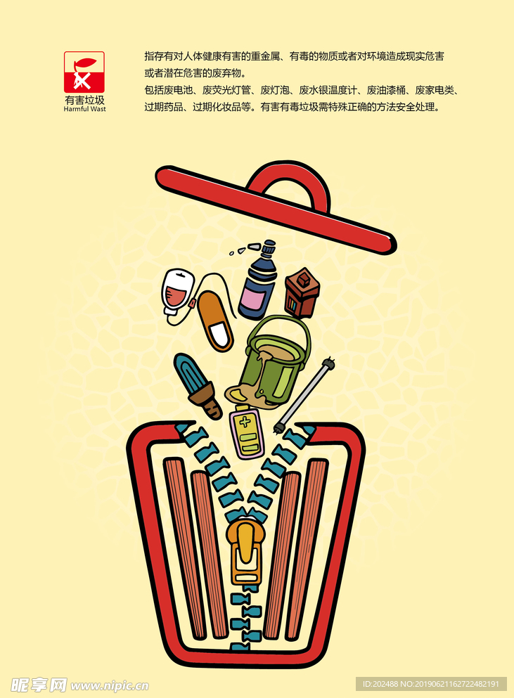 垃圾分类科普知识   有害垃圾