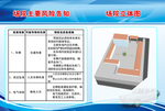 风险告知