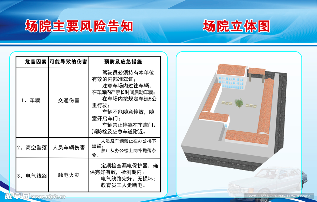 风险告知