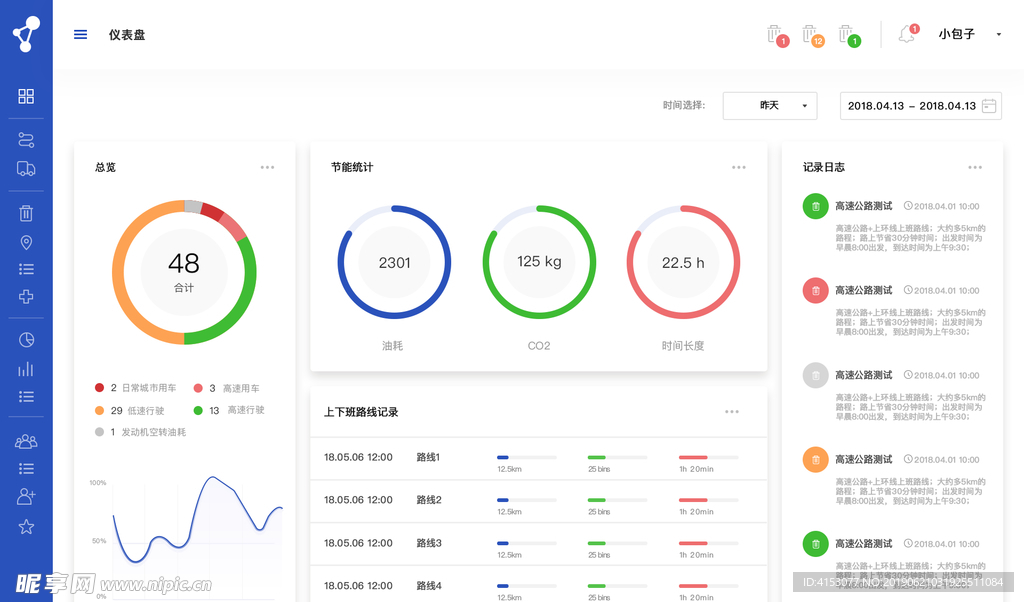 大数据可视化界面