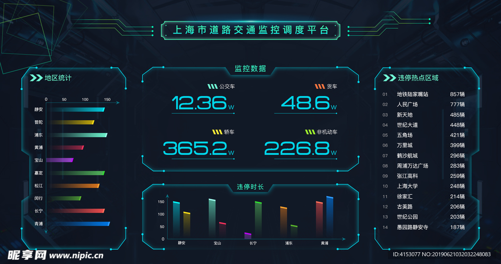 大数据可视化界面