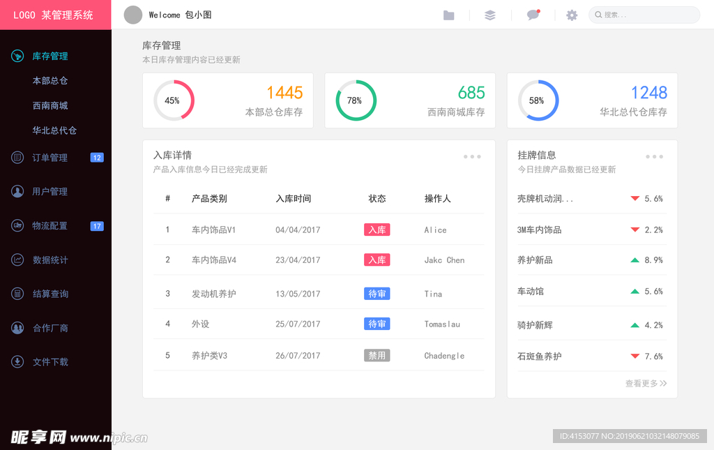 大数据可视化界面