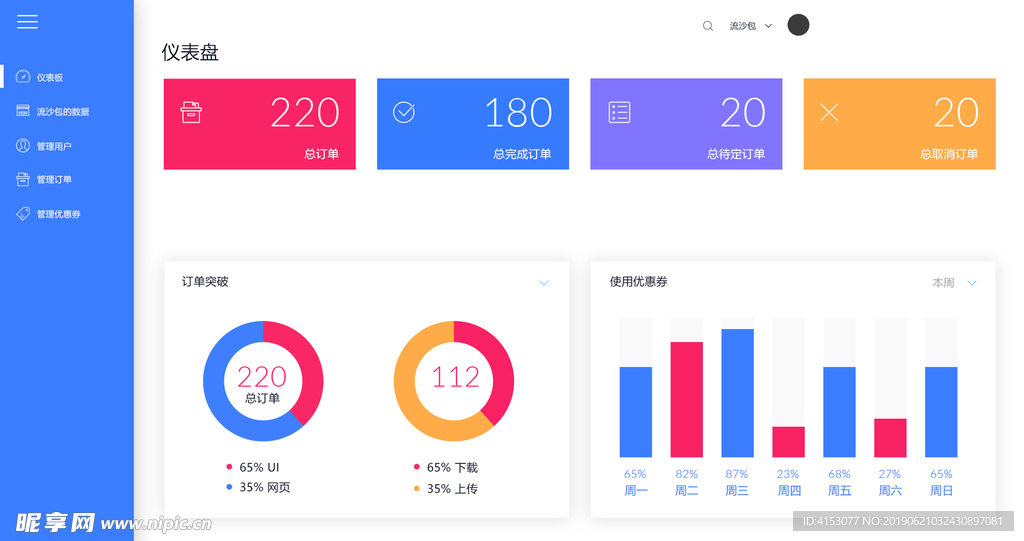 大数据可视化界面