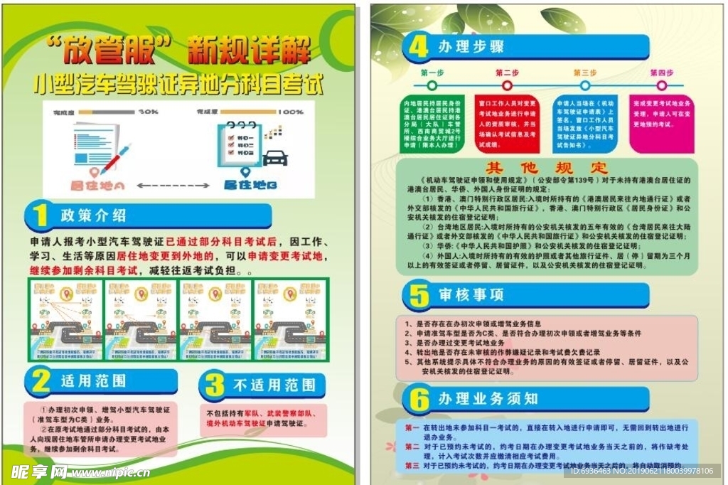 贵阳“放管服”新规详解