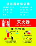 灭火器使用方法