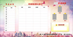 业绩墙