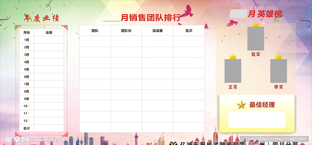 业绩墙