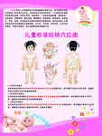 推拿