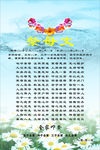 祭母文
