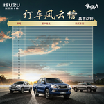 订车风云榜