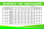 公司制度表格