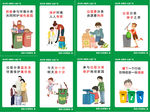 垃圾分类标语展板