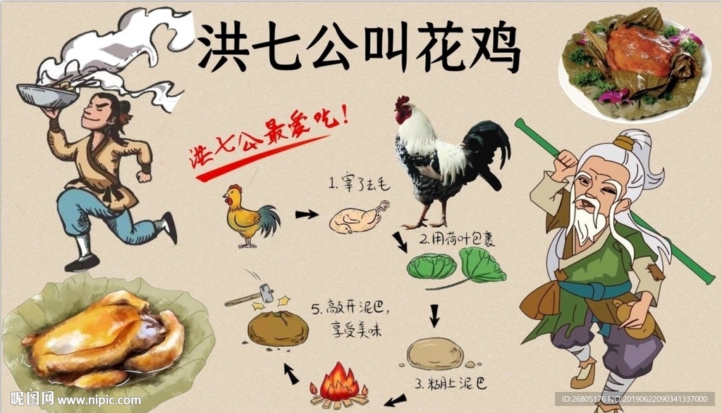 洪七公叫花鸡背景墙PSD模板