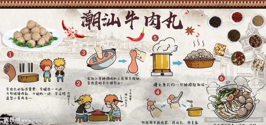 潮汕牛肉丸背景墙PSD模板下载