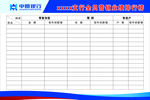 业绩排行榜