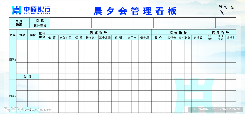 银行晨夕会管理看板