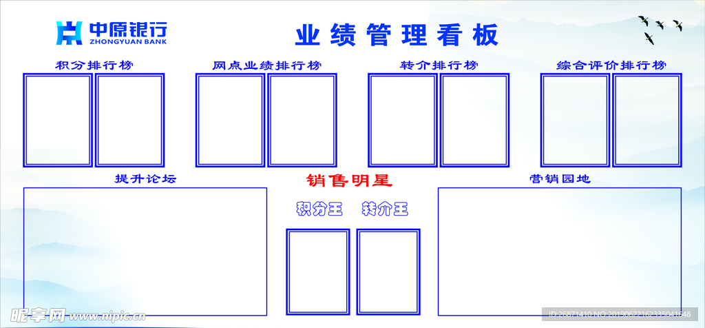 业绩管理展板