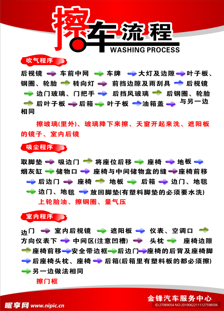 洗车制度