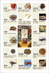 中药简介