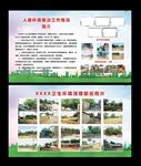 人居环境改造