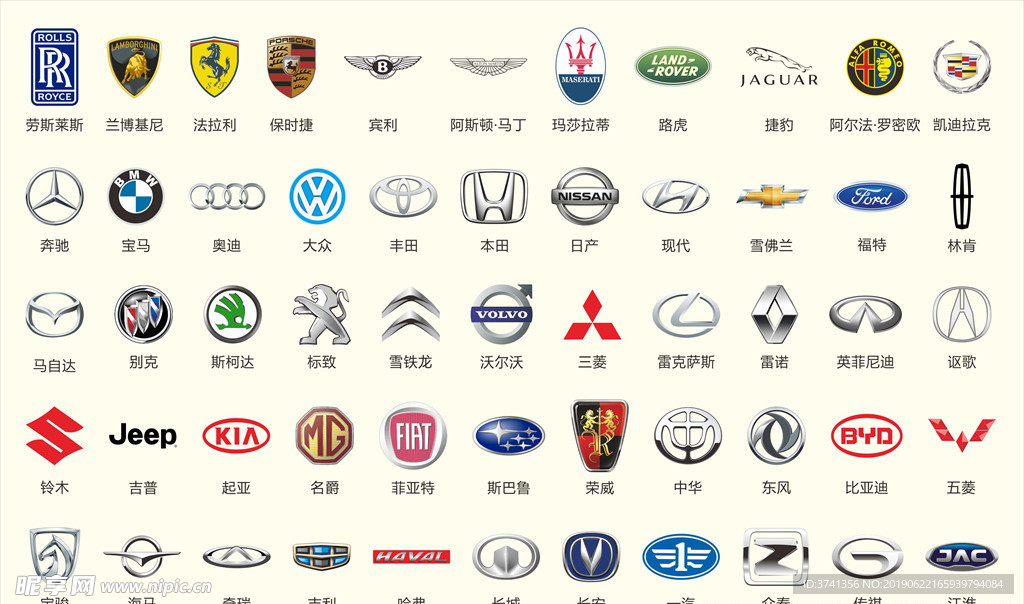 各大品牌汽车标志Logo