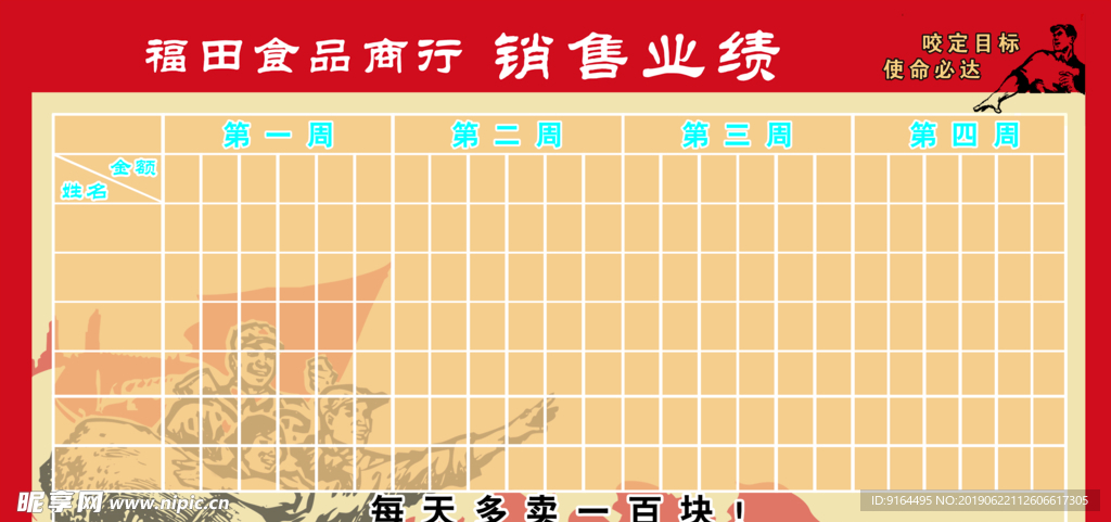 展板 销售业绩表