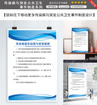 传染病报告自查与奖惩制度