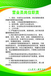 绿色时尚医院制度牌四件套