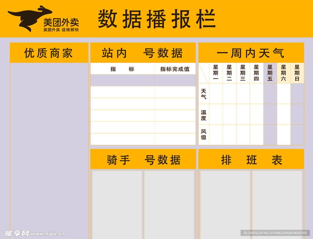 美团外卖数据天气排班表指标播报