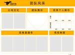 美团外卖团队风采展示海报展板图