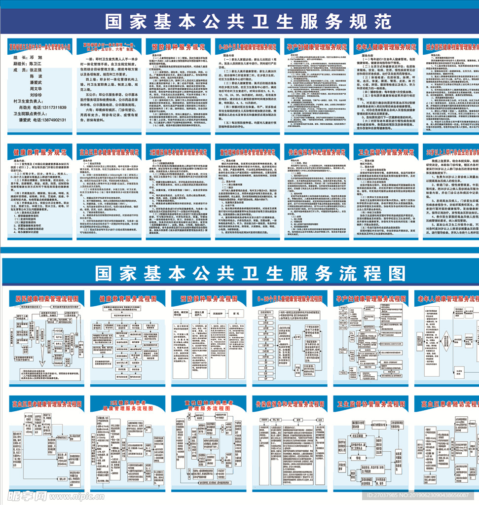 国家本公共卫生服务规范+流程图