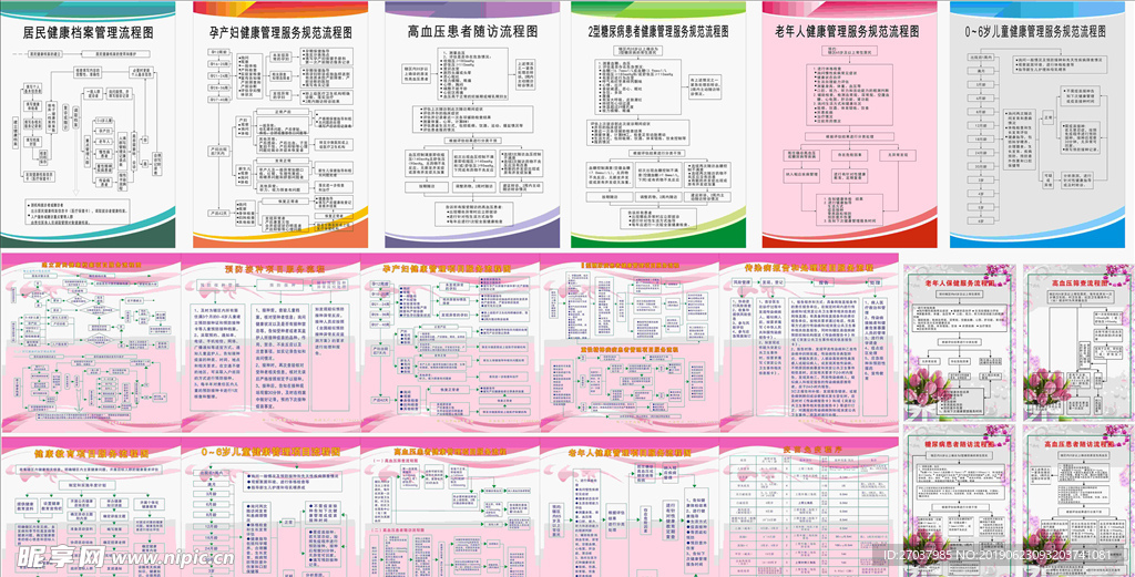 国家基本公共卫生服务流程图