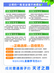 全脑特训营