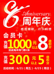 8周年庆写真 8倍积分