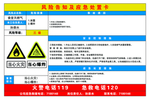 食堂天然气风险告知及应急处置卡