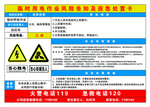 临时用电作业风险告知及应急处置