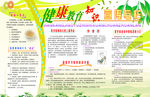 健康宣传栏