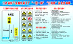 一图一牌 三清单 瓦厂 工厂