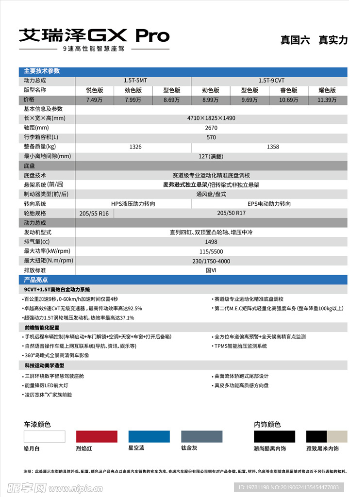 艾瑞泽GXpro参数表