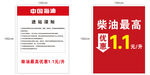 中国海油