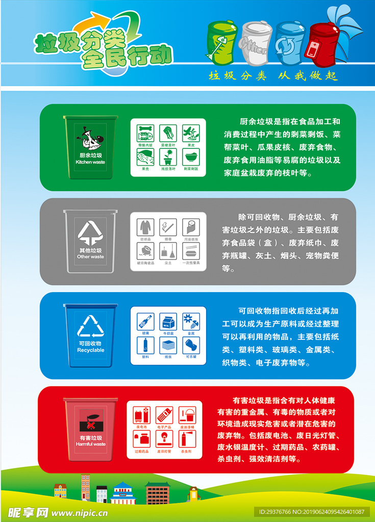 垃圾分类