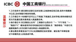 工商银行名片