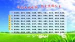 校园安全三字经
